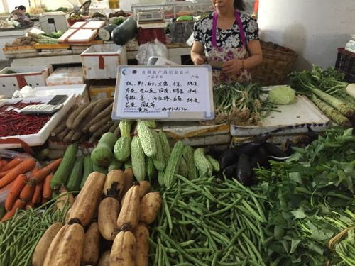 納溪區食藥監局多措并舉 著力強化食用農產品零售市場公示制度建設