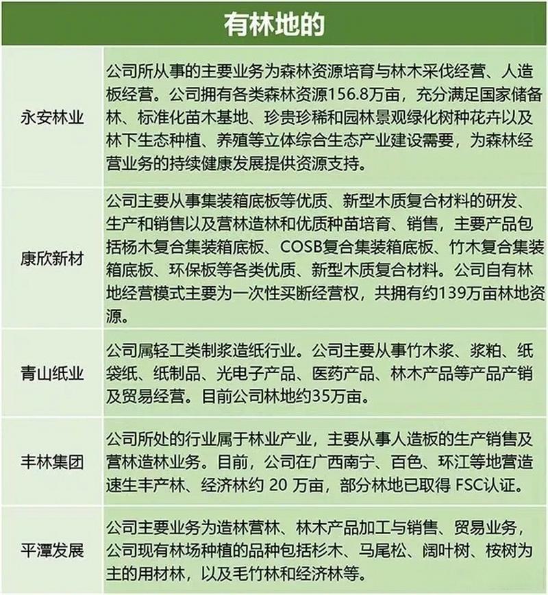 多部委協(xié)同推進(jìn)營(yíng)林綠化，共筑生態(tài)文明新篇章